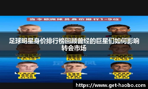 足球明星身价排行榜回顾曾经的巨星们如何影响转会市场